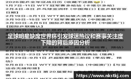 足球明星缺席世界杯引发球迷热议和赛事关注度下降的背后原因分析