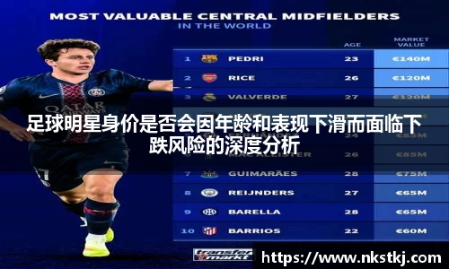 足球明星身价是否会因年龄和表现下滑而面临下跌风险的深度分析