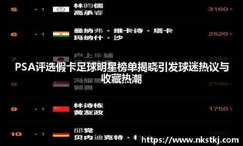 PSA评选假卡足球明星榜单揭晓引发球迷热议与收藏热潮