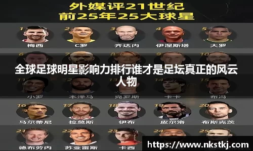全球足球明星影响力排行谁才是足坛真正的风云人物