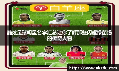 酷炫足球明星名字汇总让你了解那些闪耀绿茵场的传奇人物